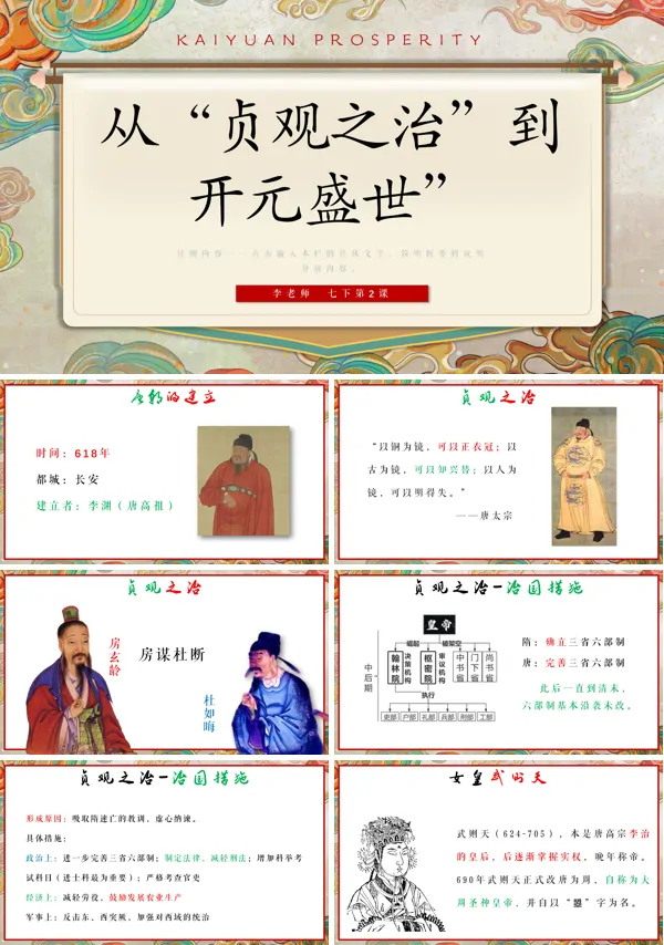 七年级下册《从贞观治到开元盛世》PPT课件