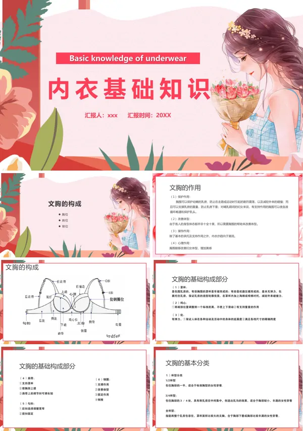 女性内衣基础知识PPT