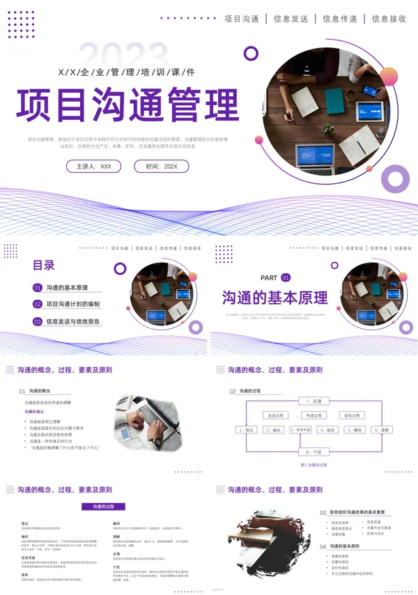 项目沟通管理PPT课件