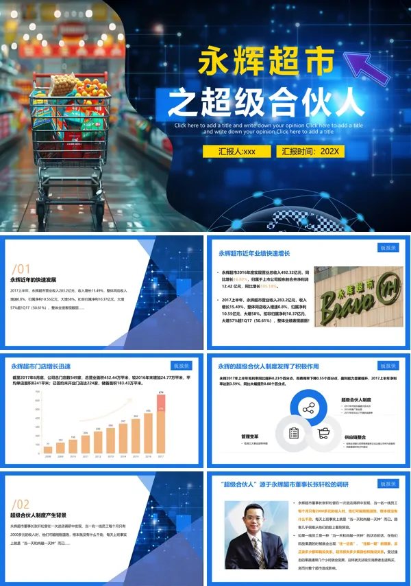 永辉超市之超级合伙人PPT含讲稿