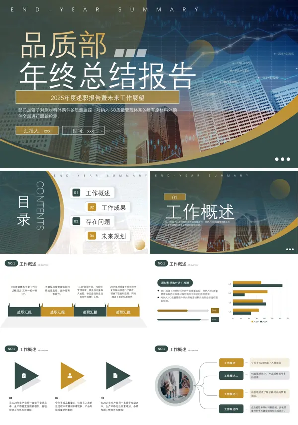 品质部年终汇报PPT模板2025年终总结ppt模板含讲稿