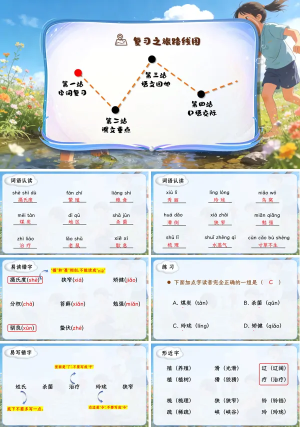 第五单元复习五年级上册语文ppt课件