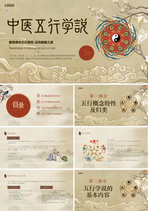 中医五行学说培训PPT课件免费下载