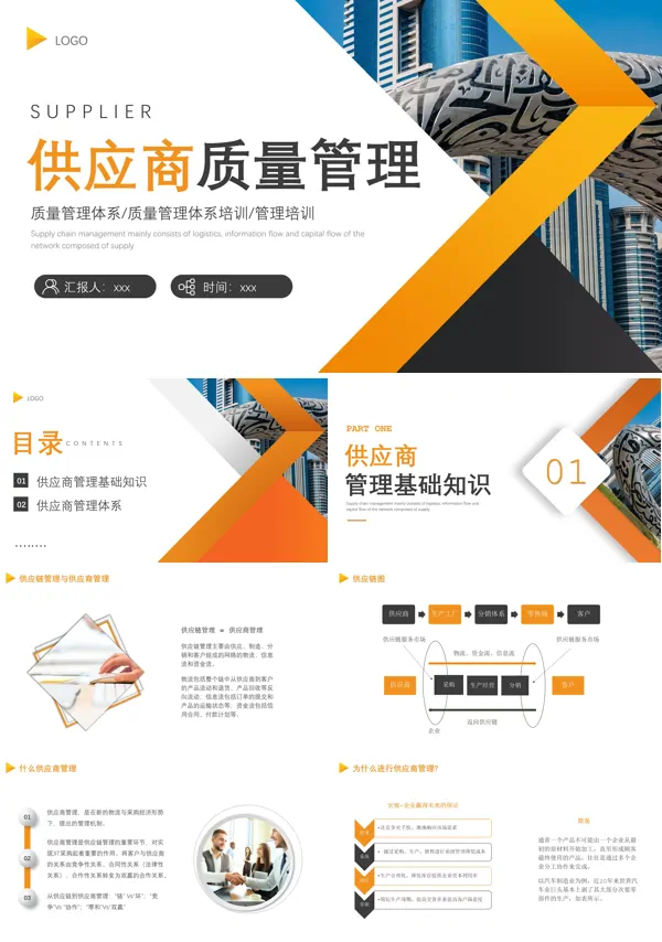 供应商质量管理培训课件PPT