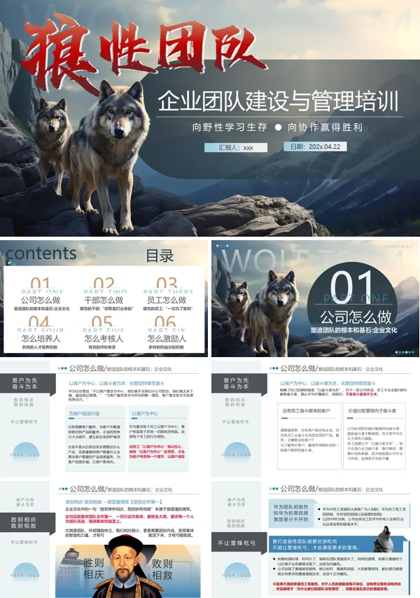 狼性团队建设与管理企业培训课件PPT模板含讲稿