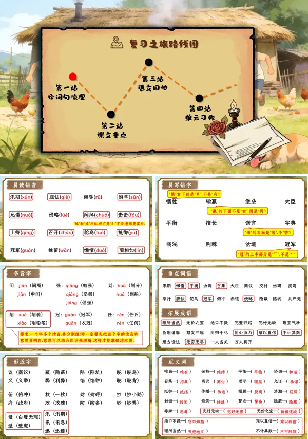 第二单元复习五年级上册语文ppt课件