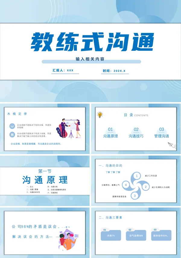 教练式沟通技巧ppt课件