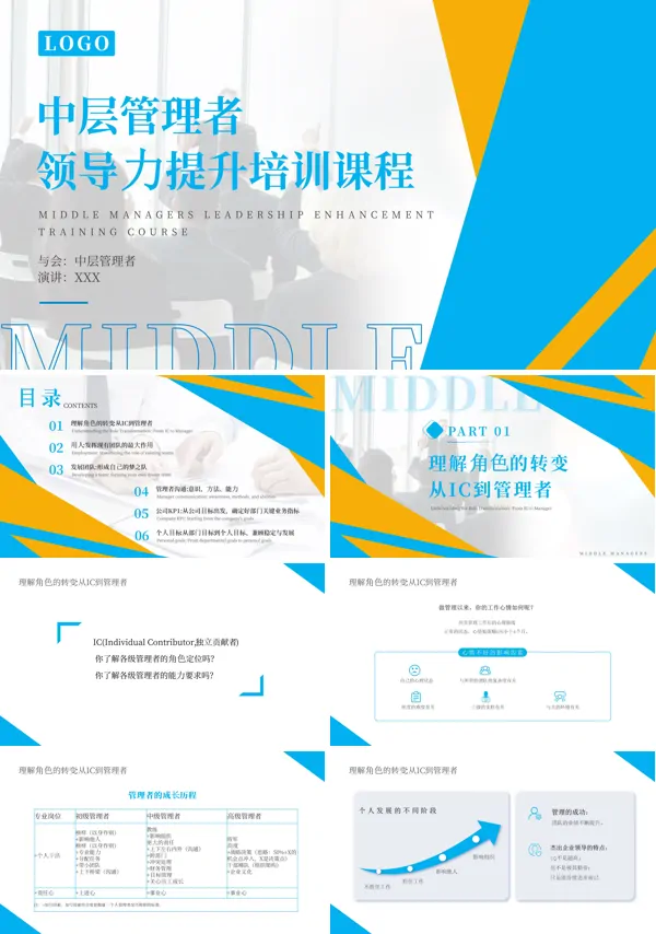 企业培训高层管理PPT课件