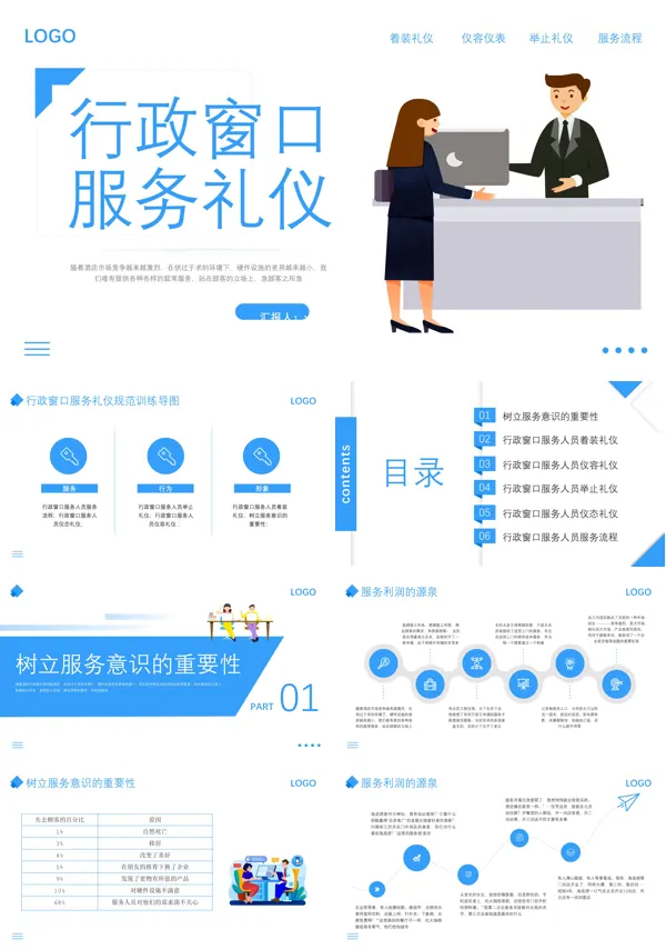 行政窗口服务礼仪培训课件PPT模板含讲稿