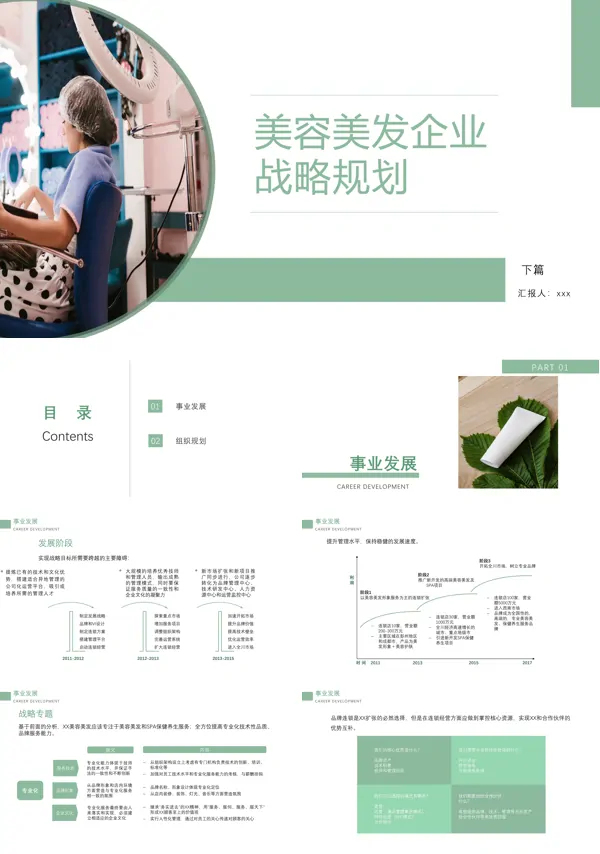 美容院发展战略规划ppt