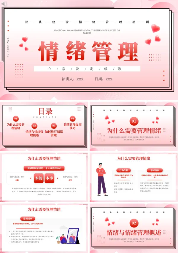 情绪管理培训ppt课件