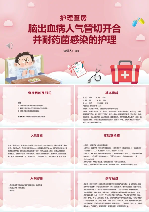 脑出血病人气管切开合并耐药菌感染的护理PPT模板