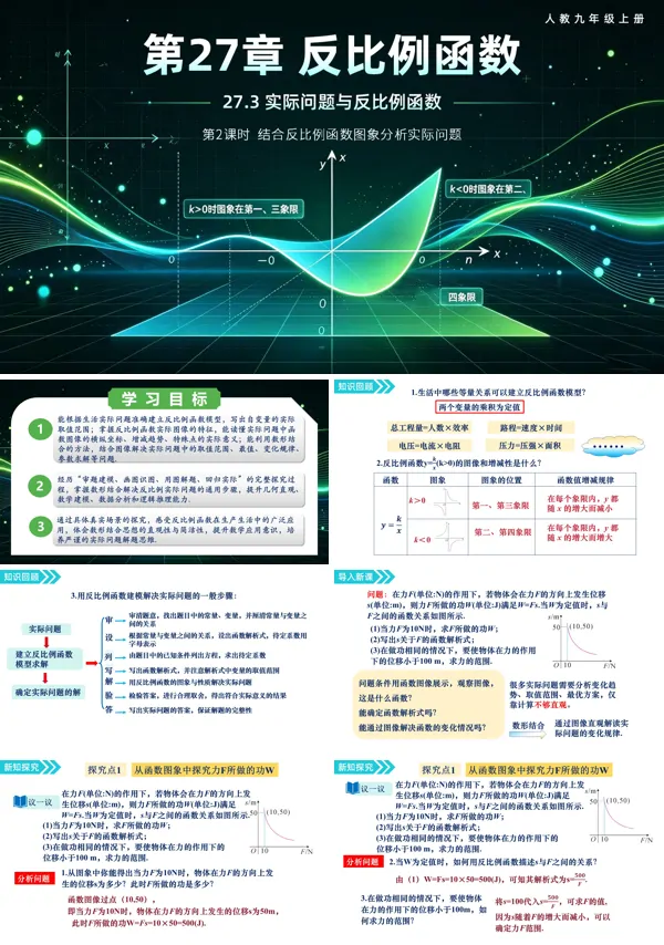 27.3实际问题与反比例函数 第2课时《结合反比例函数图象分析实际问题》九年级上册数学人教ppt课件