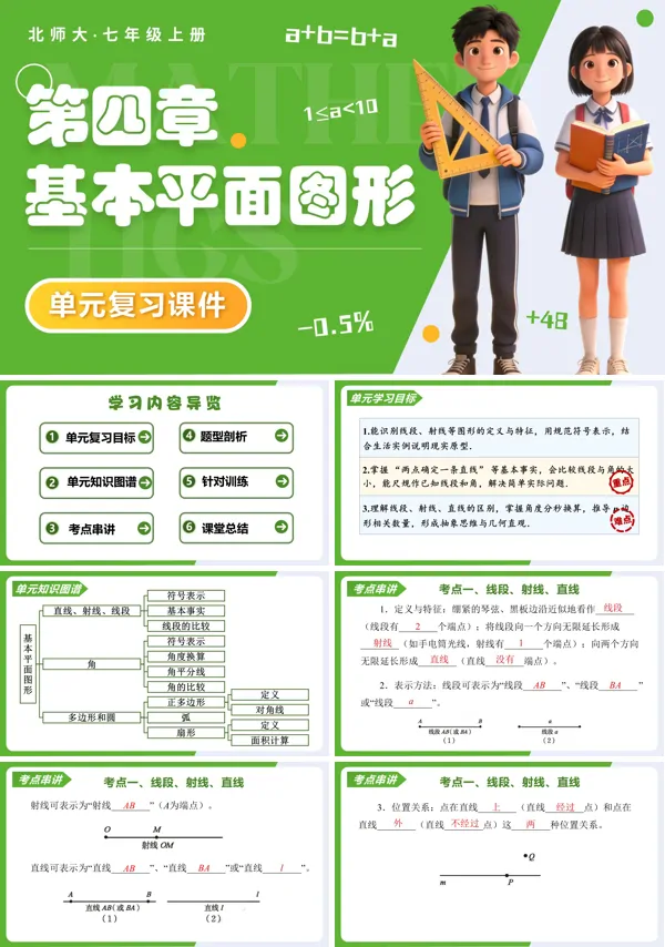 七年级数学上册北师大单元复习 第四章 基本平面图形（复习课件）ppt课件（知识清单+复习讲义）