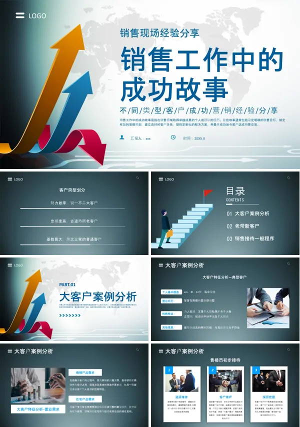企业销售工作中的成功故事PPT培训模板含讲稿