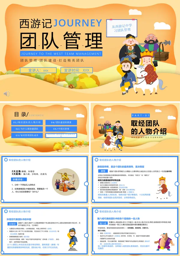 从西游记看团队管理ppt