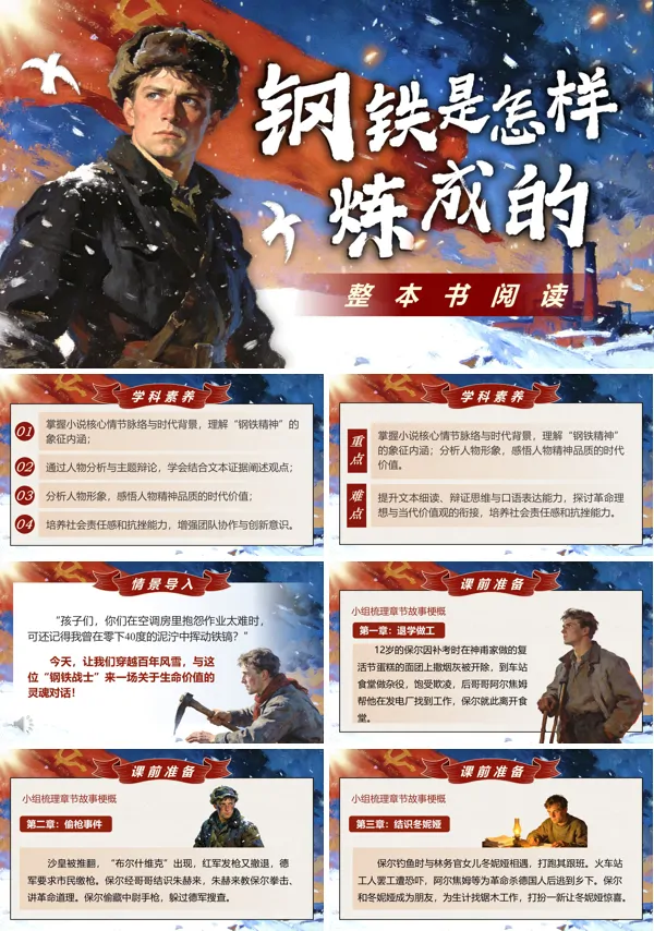 整本书阅读钢铁是怎样炼成的七年级语文下册PPT课件含教案