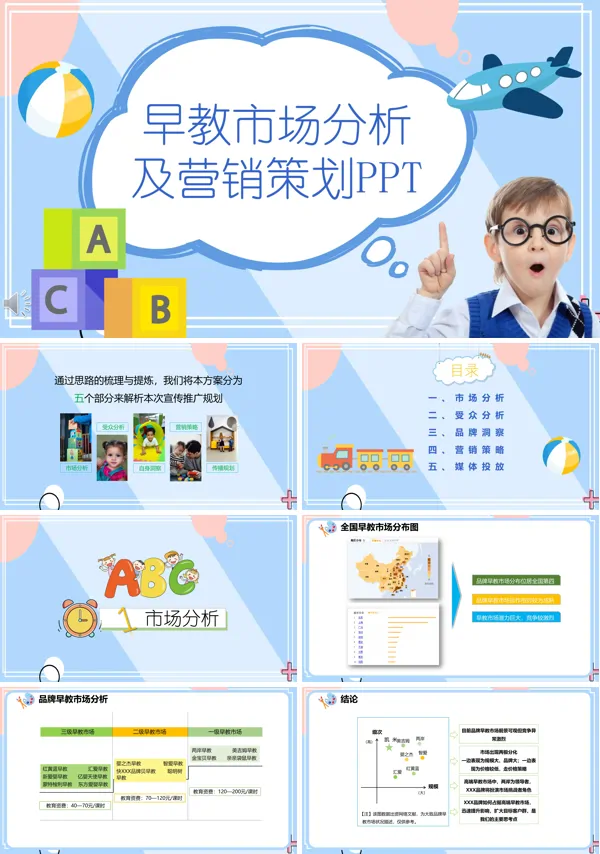 早教市场营销策略ppt课件
