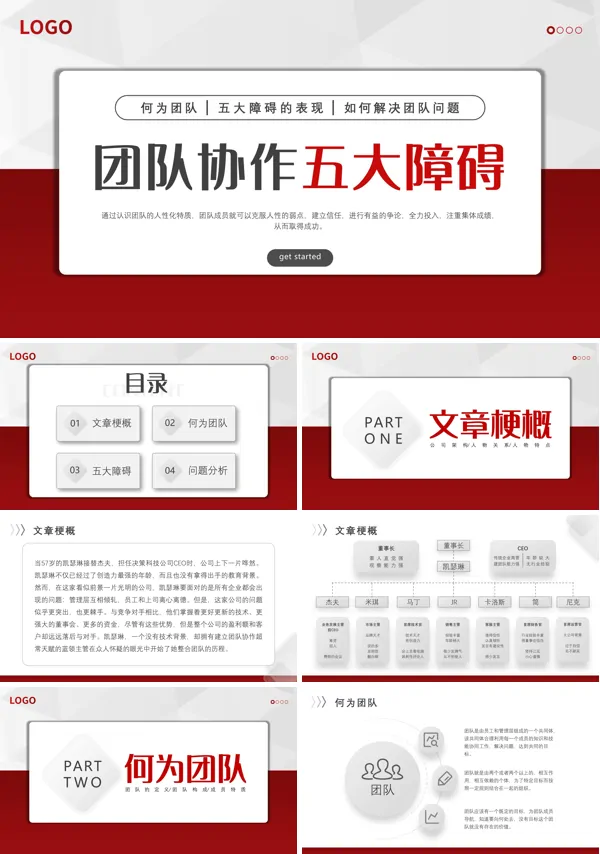 企业团队协助五大障碍培训PPT