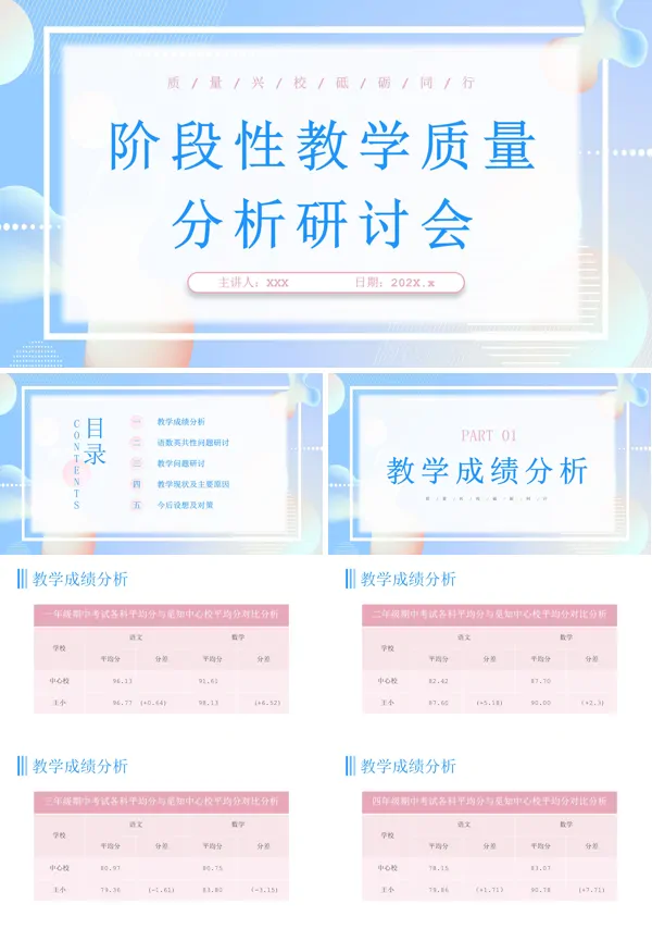 阶段性教学质量分析报告ppt课件