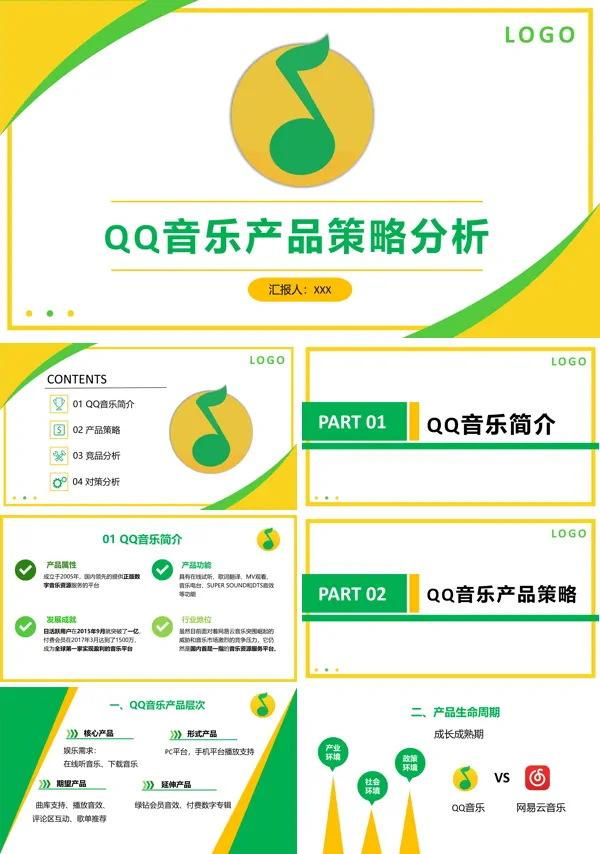 QQ音乐产品策略市场营销策划分析报告PPT模板