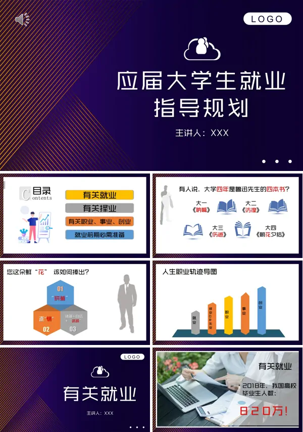 大学生职业生涯规划与就业指导PPT课件
