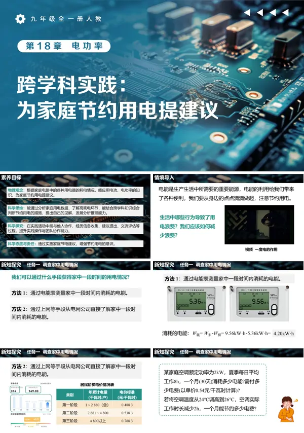 第19章《第三节跨学科实践：为家庭节约用电提建议》九年级全一册物理人教 ppt课件（教案）