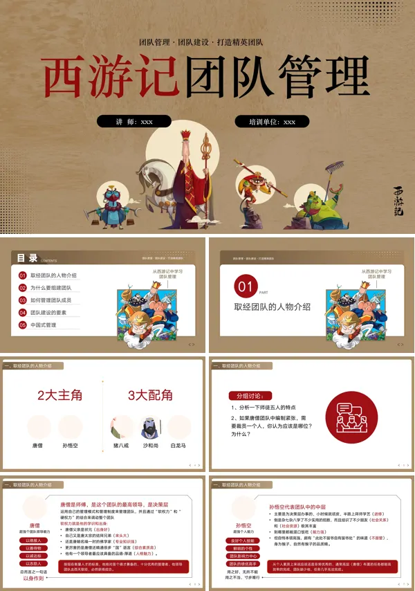 从西游记学习团队管理技巧PPT课件