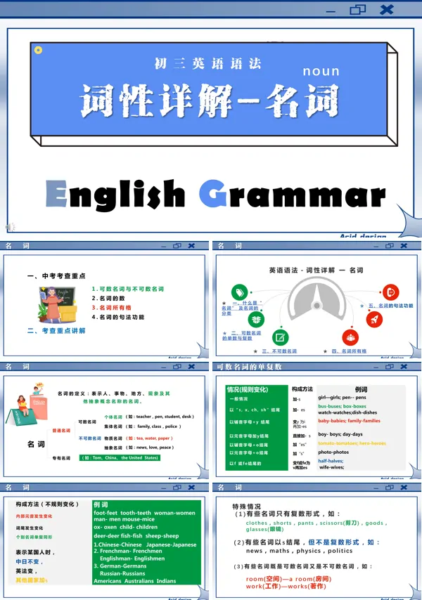 英语名词讲解ppt