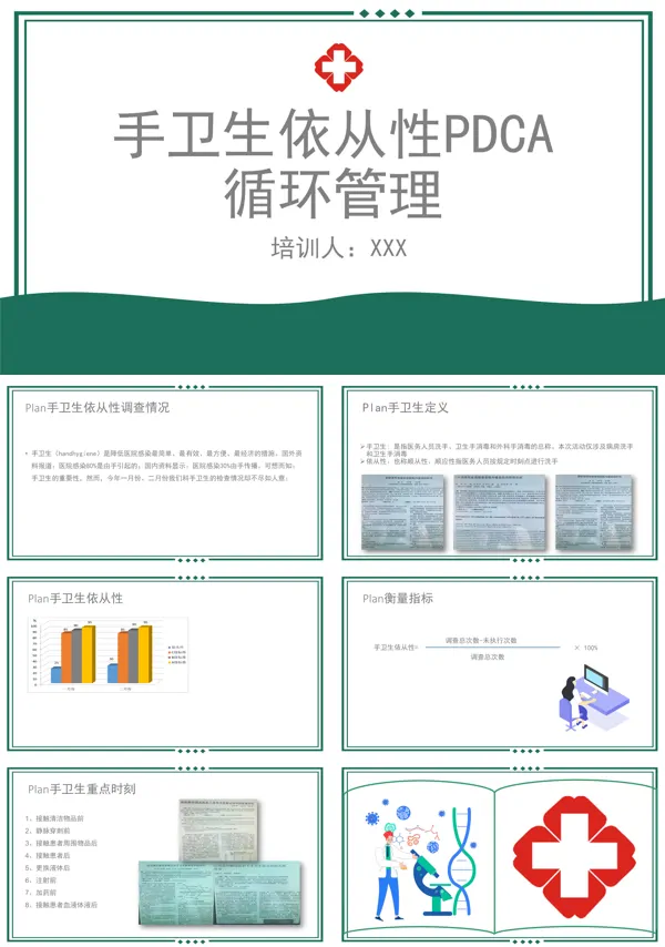 手卫生依从性PDCA循环管理PPT课件