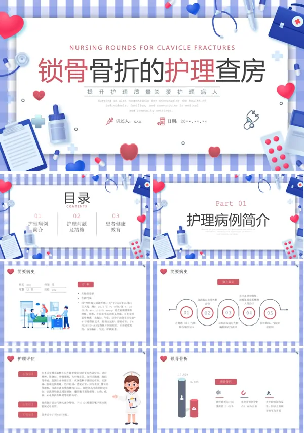 骨科锁骨骨折护理查房ppt