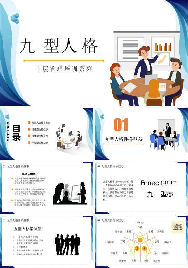 九型人格中层管理培训PPT