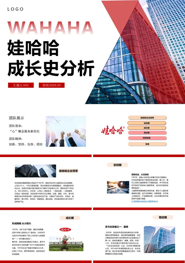 娃哈哈企业文化与发展史ppt