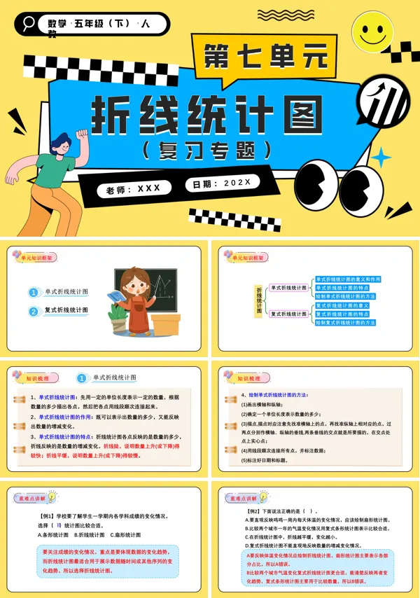 五年级数学下册第七单元折线统计图单元复习PPT课件含教案