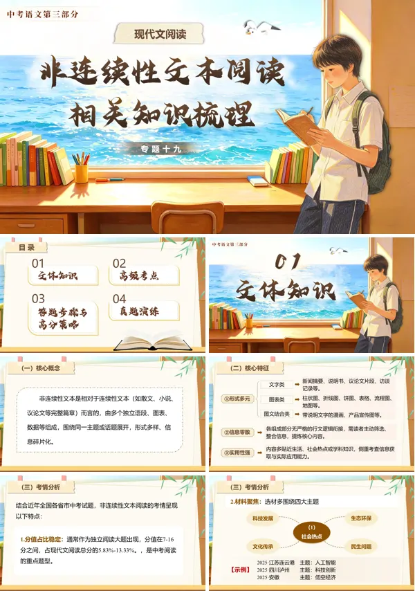 中考语文现代文阅读《专题十九：非连续性文本阅读相关知识梳理》PPT课件（含教案+逐字稿+教学反思）