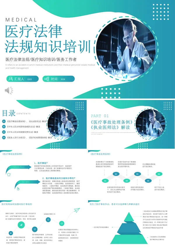 医疗法律法规知识培训课件PPT模板