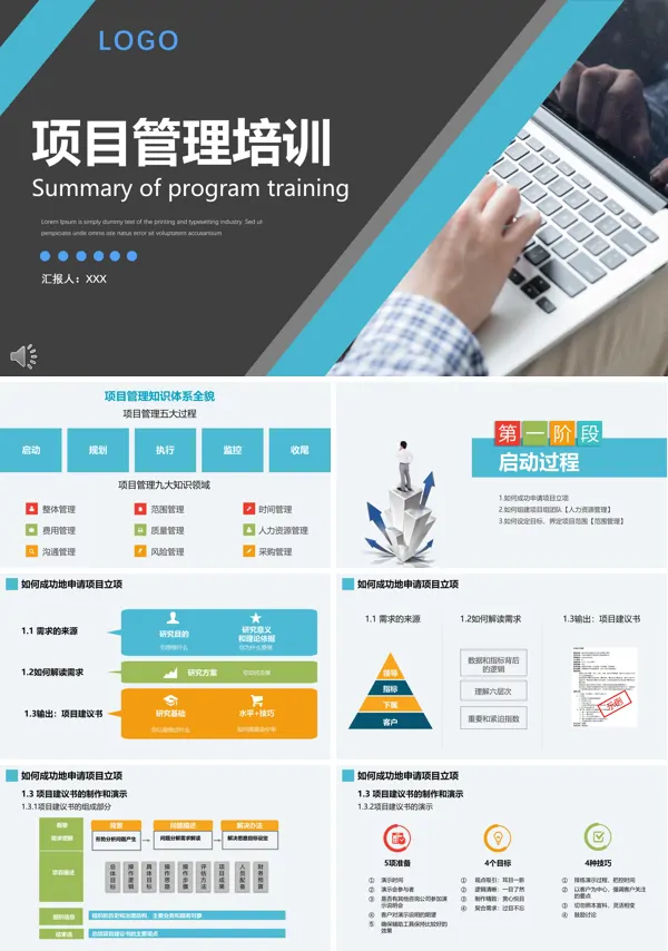 项目管理培训PPT模板