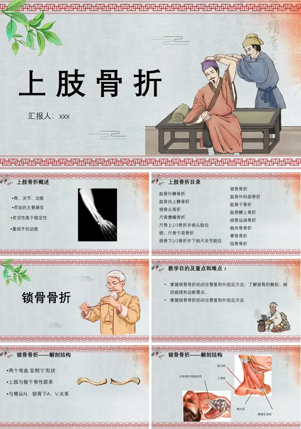 中医上肢骨折护理查房PPT