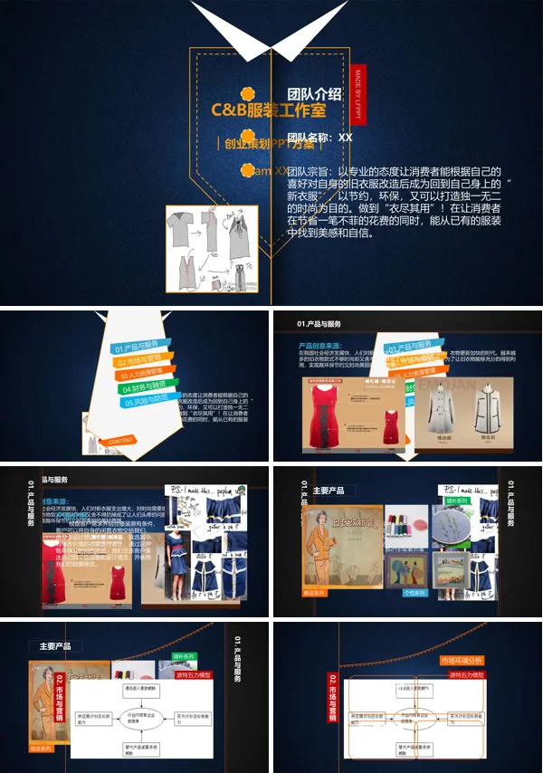 团队创业策划PPT