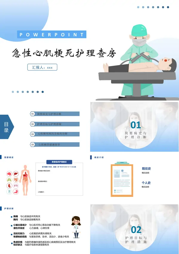 急性心肌梗死医疗护理查房PPT课件