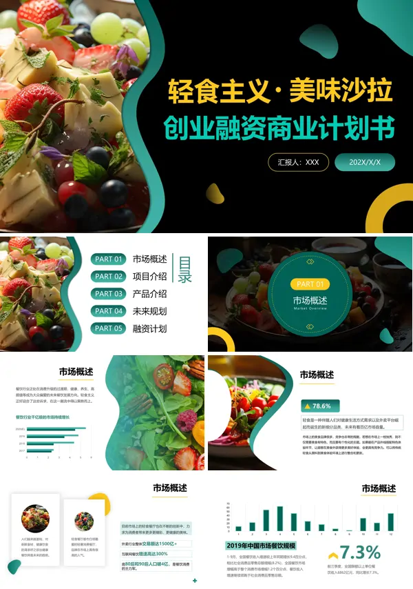 轻食餐饮创业融资商业计划书PPT