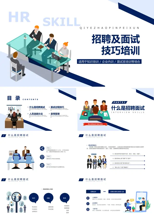 hr招聘面试技巧ppt