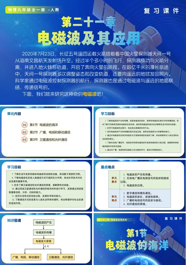 九年级物理21章人教 第二十一章 电磁波及其应用（复习课件）ppt课件（知识清单+复习讲义+专项训练）