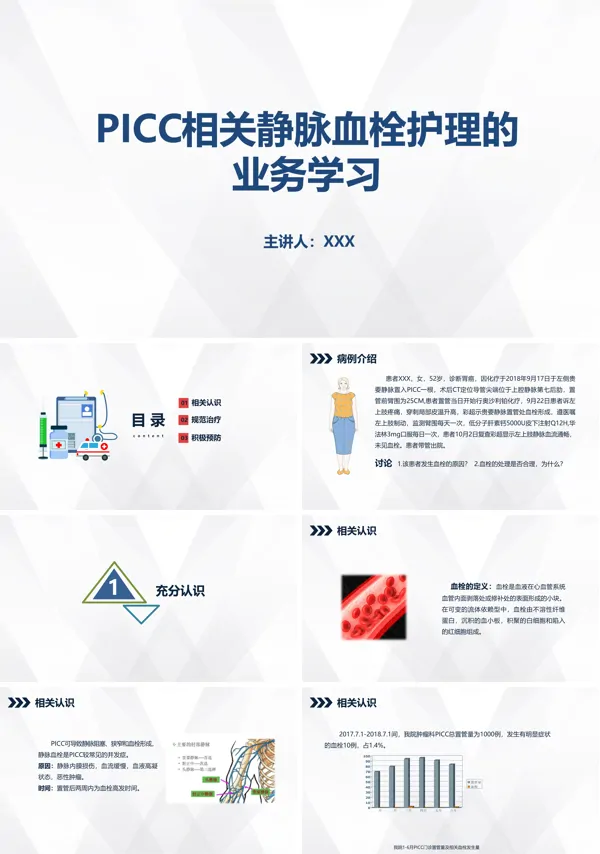 PICC相关静脉血栓护理的业务学习ppt下载模板