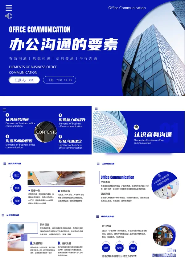 办公沟通的要素PPT课件