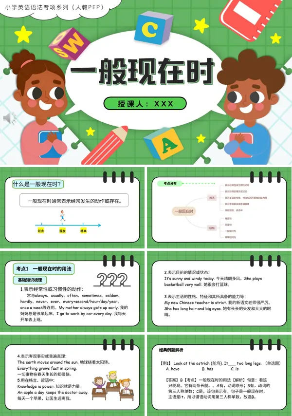 人教PEP小学英语语法专项系列 10.一般现在时PPT课件（含知识清单+专项训练）