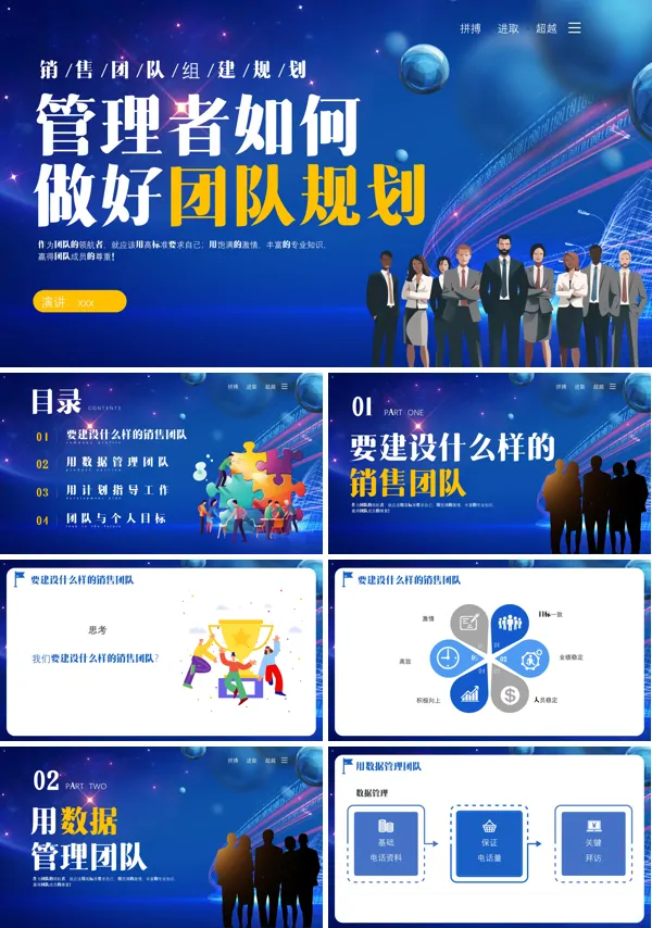 管理者如何做好团队规划团队组建PPT