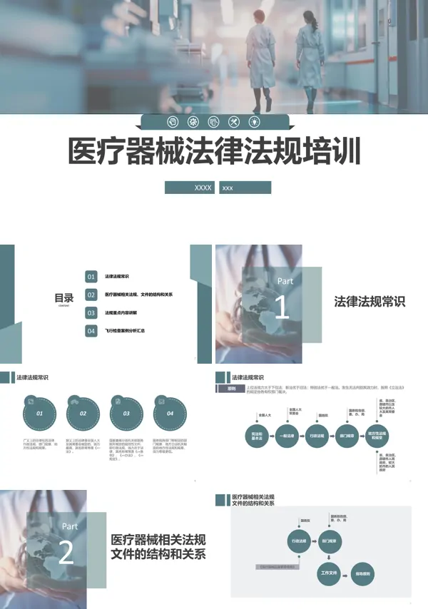 医疗器械法律法规培训PPT