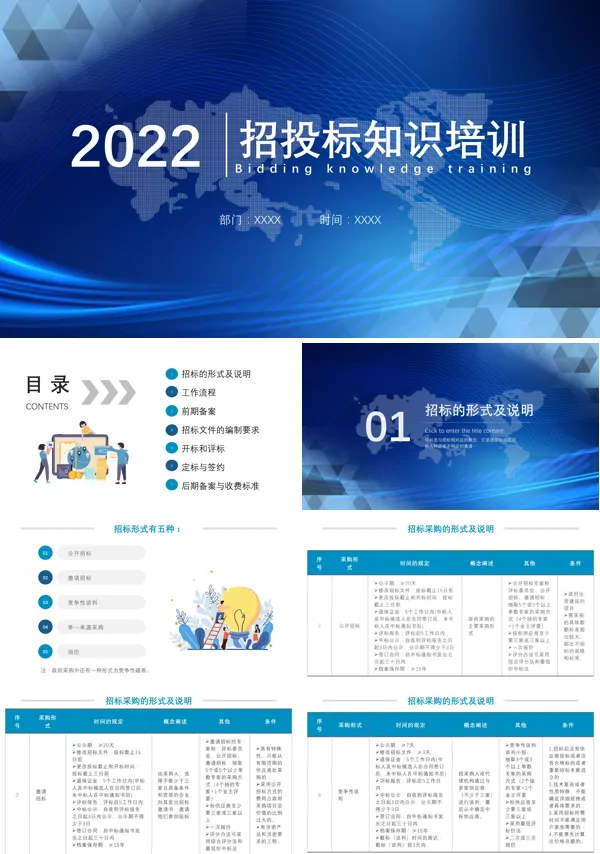 最全招投标知识培训PPT课件