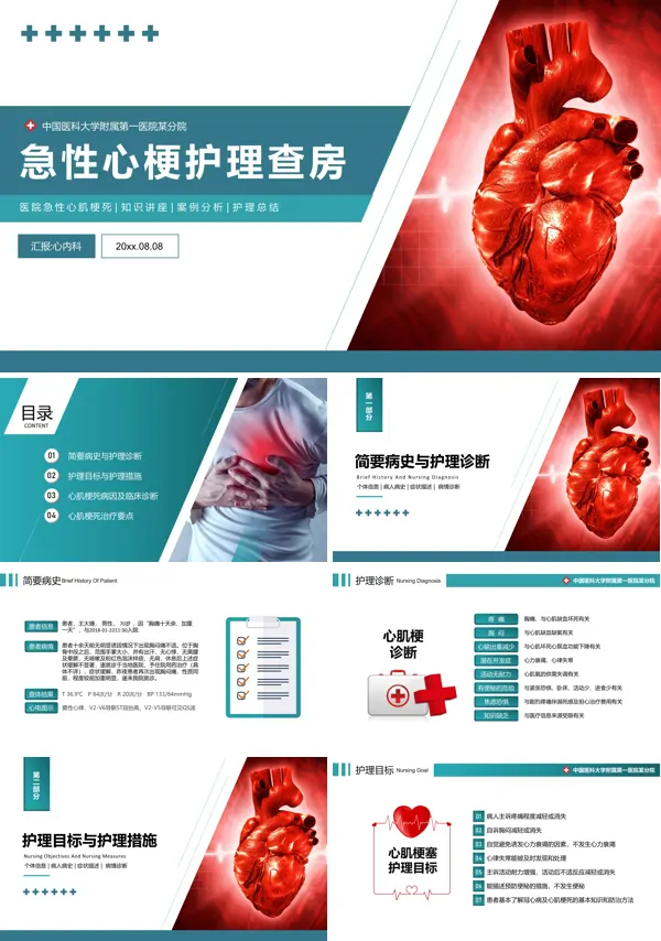 急性心肌梗塞教学查房PPT